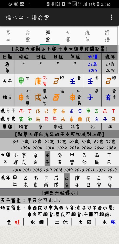 男友八字